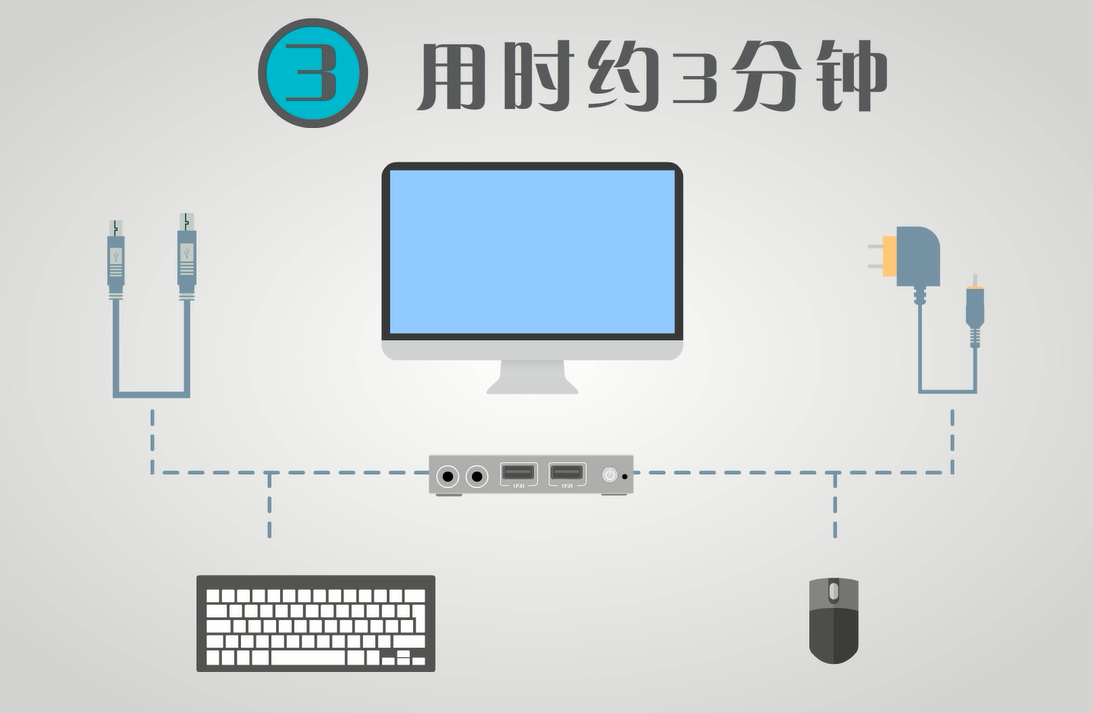 禹龙云桌面教育解决方案