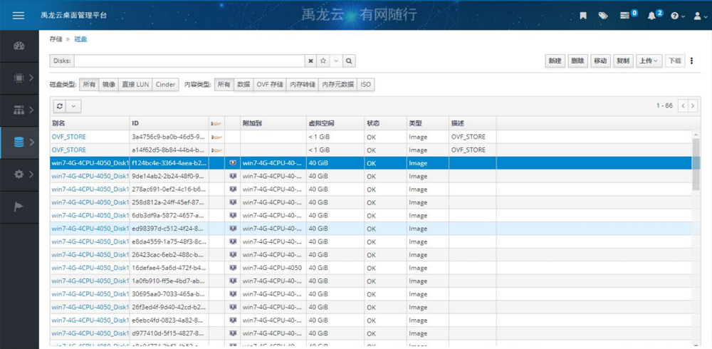 禹龙云桌面系统截图-虚拟机管理